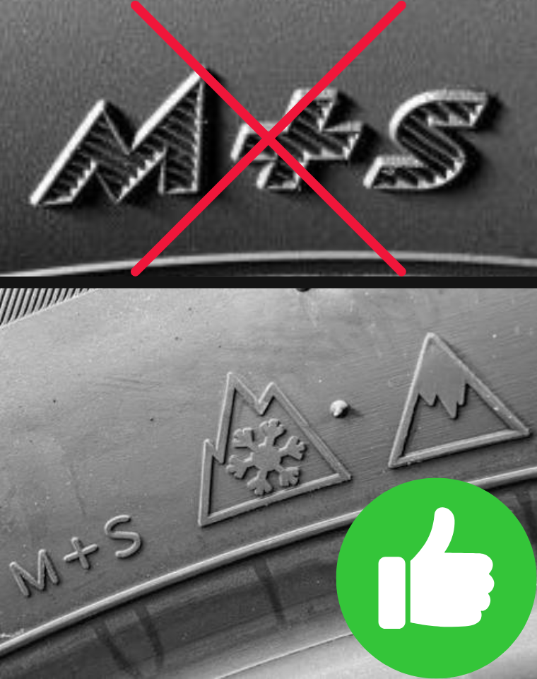 M+S és 3PMSF jelzés négyévszakos gumiabroncson